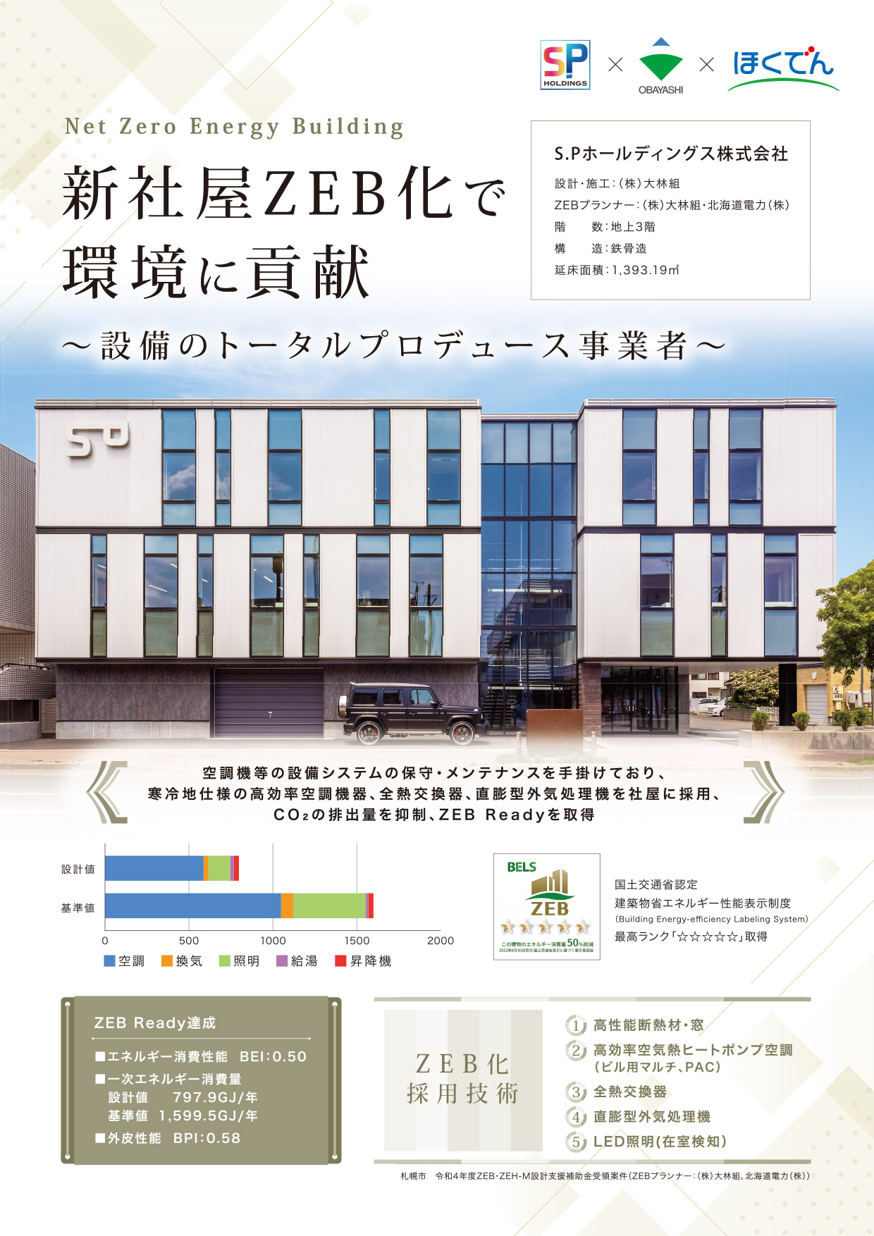 新社屋ZEB化