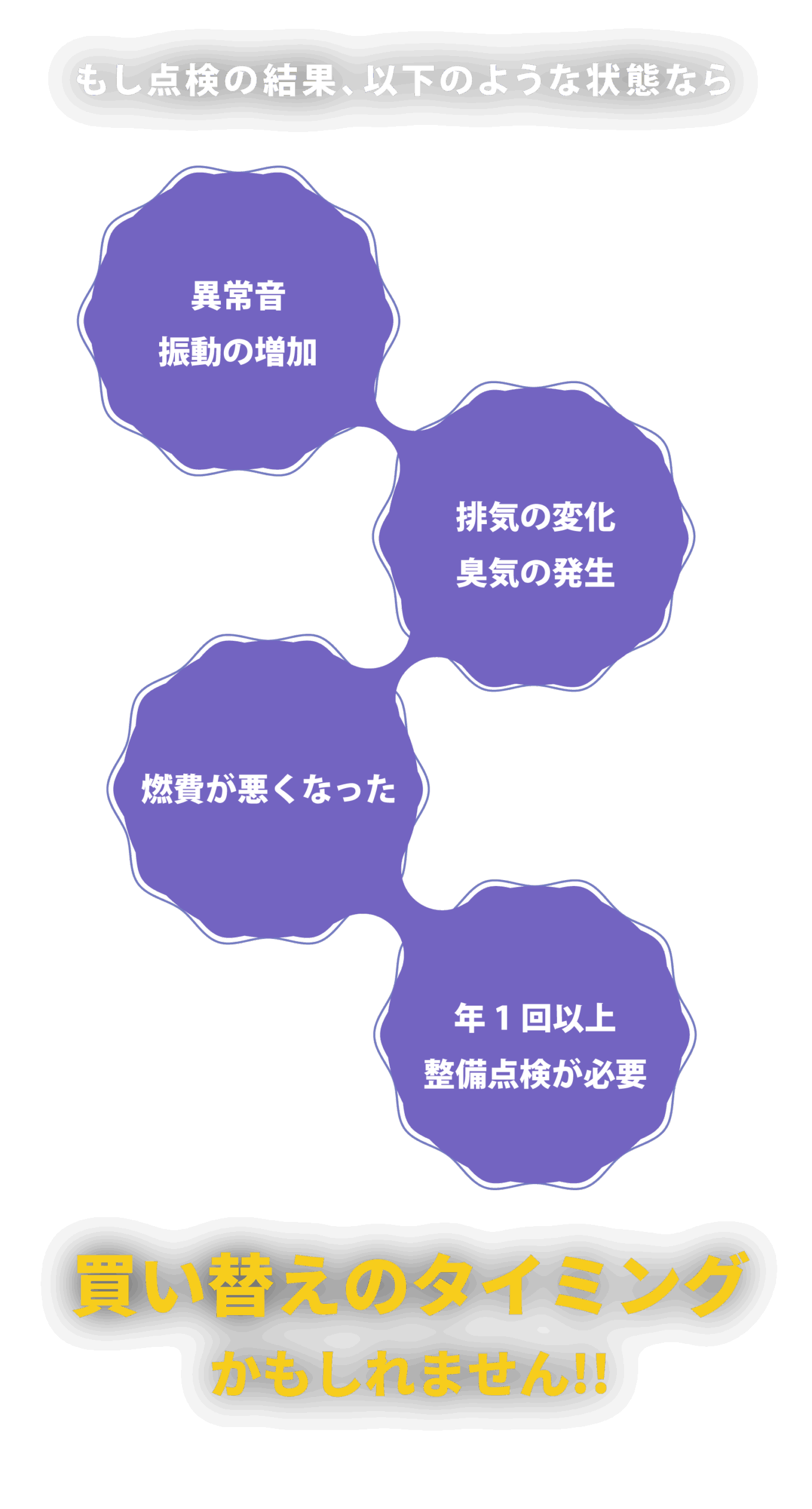 重ねる画像